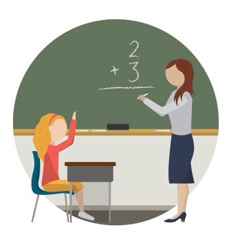 a teacher writing on a chalkboard and a young girl raising her hand